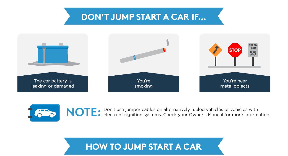 How To Jump Start a Car | Lenoir City, TN
